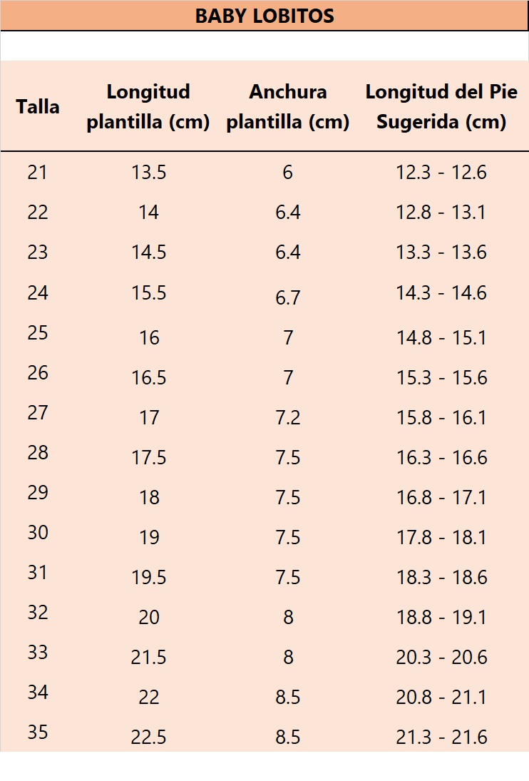 Guía de tallas de calzado respetuoso o barefoot infantil Paulitos de Babylobitos, indicando la medida del pie en centímetros para cada talla