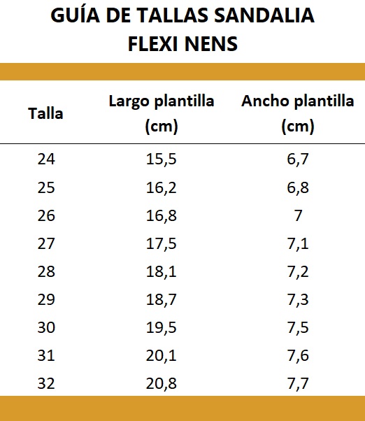 GUIA TALLAS SANDALIA infantil FLEXINENS PUNTERA CERRADA
