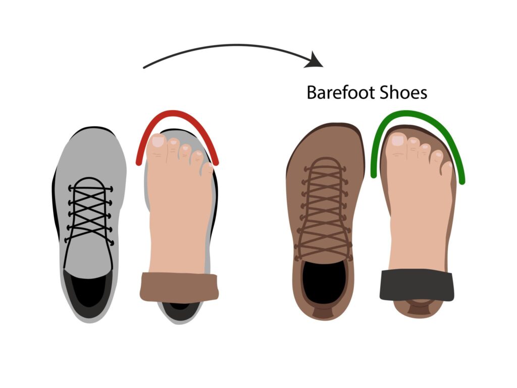 forma natural del pie comparada con zapato convencional puntera estrecha