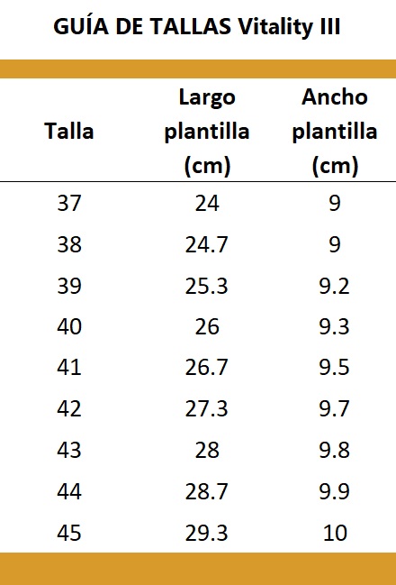 guía de tallas Saguaro Vitality III
