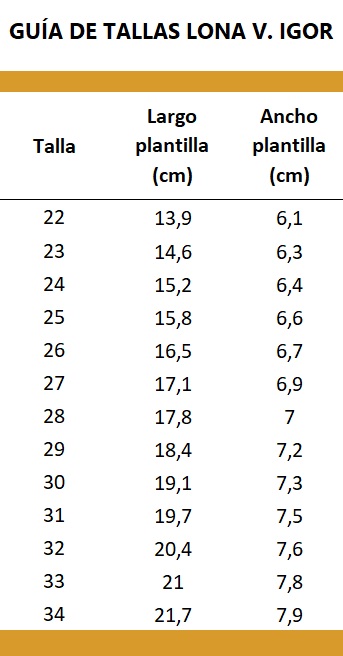 GUÍA DE TALLAS LONA INFANTIL IGOR DOBLE VELCRO