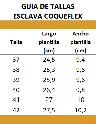 Guía de tallas de sandalia esclava Coqueflex con indicaciones para elegir la talla correcta según la longitud del pie