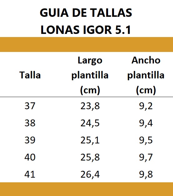 GUIA DE TALLAS LONAS IGOR MUJER LONA 5.1