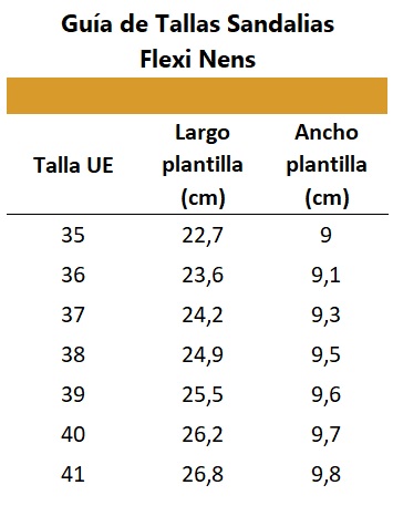 Guía de tallas sandalias barefoot mujer Flexinens con medidas de largo y ancho de plantilla