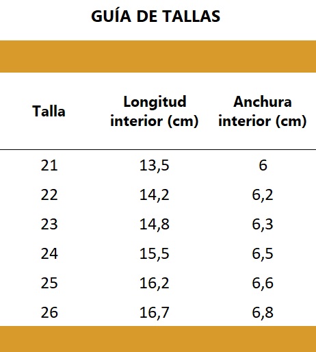 guía de tallas modelo costa medido por LAR Barefoot