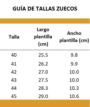 Guía de tallas de zuecos sanitarios barefoot MUSTANG para hombre con medidas de largo y ancho de plantilla