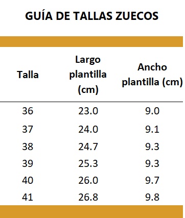 Guía de tallas zuecos barefoot Mustang 85516 Evacare mujer con medidas de largo y ancho de plantilla en cm