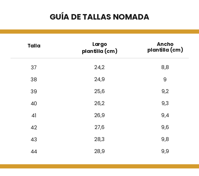 Guía de tallas Nomada El Naturalista con largo y ancho de plantilla en cm para tallas 37 a 44