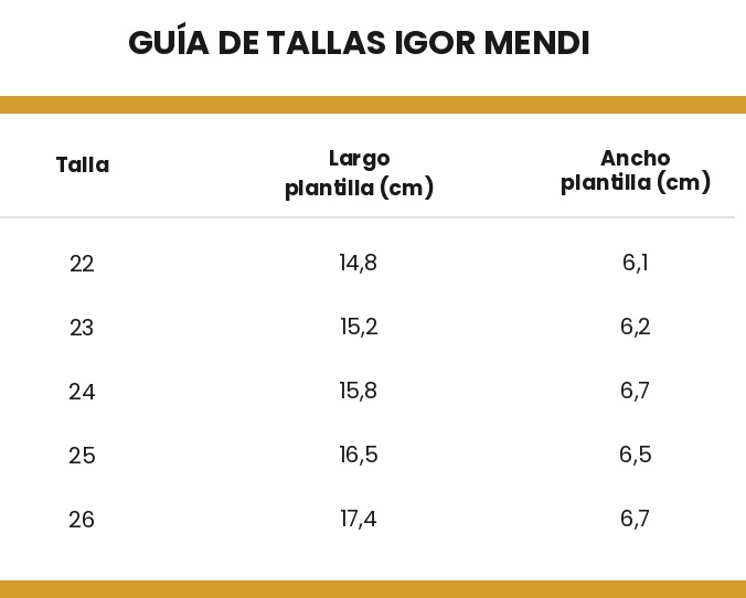 guía de tallas de las botas de agua barefoot de IGOR modelo Mendi infantil