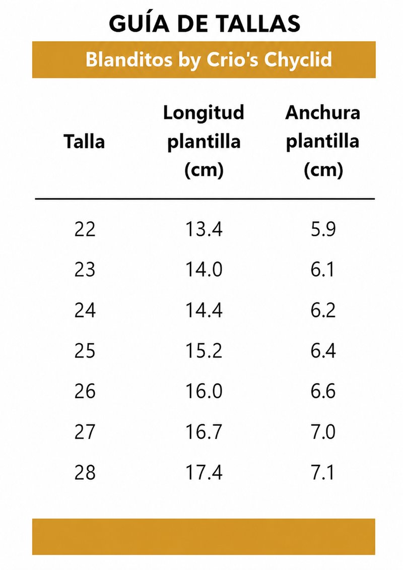 Guía de tallas Blanditos by Crio's Chyclid de la talla 22 a la 28 con medidas de longitud y anchura de plantilla