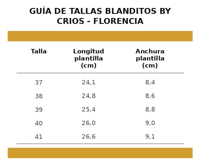 Guía de tallas de mocasón barefoot piel de Blanditos by Crios modelo Florencia