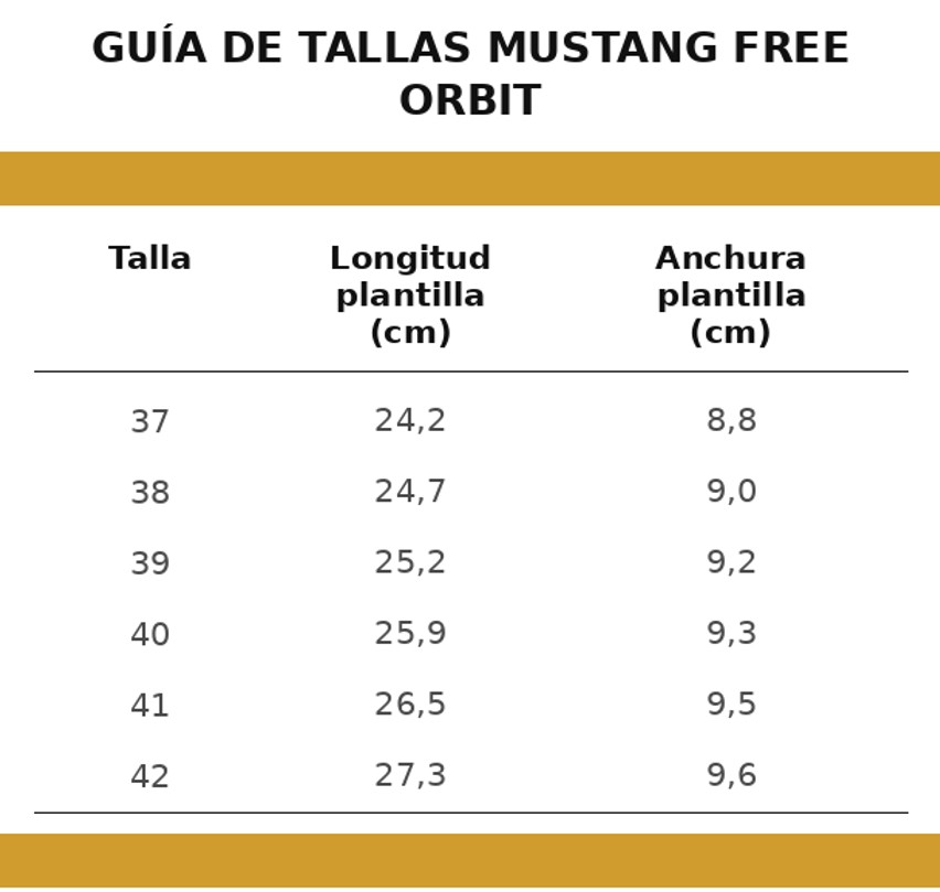 Tabla de tallas Mustang Free Orbit para mujer, tallas 37 a 42, con medidas de longitud y anchura de la plantilla interior en centímetros para elegir la talla correcta