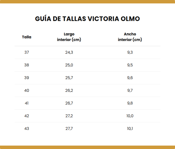 Guía de tallas Victoria Barefoot Olmo con largo y ancho de plantilla en cm para tallas 37a 43