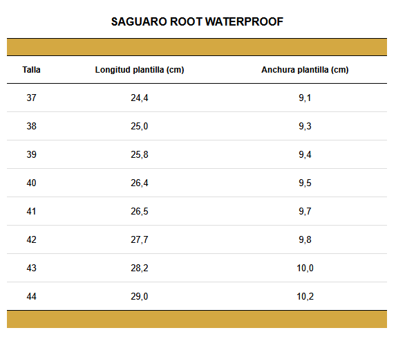 Guía de Tallas Saguaro Root Waterproof | Medidas EU37-44
