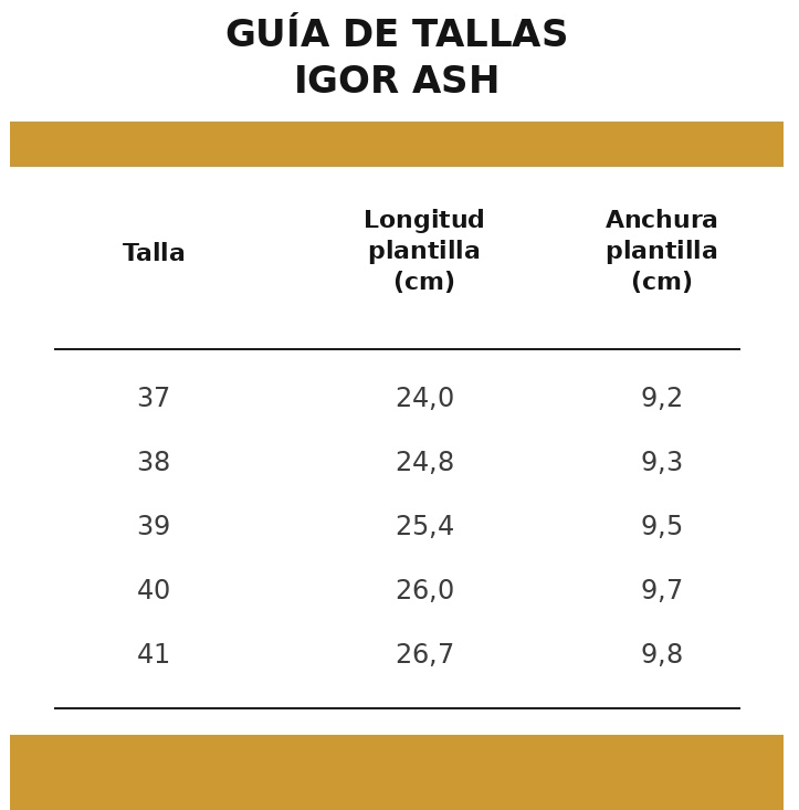 Guía de tallas Igor Ash - bota de agua barefoot de mujer - tabla de longitud y anchura de plantilla en cm de la talla 37 a la 41