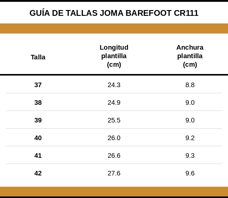 Guía de tallas de las zapatillas Joma Barefoot CR111 con longitud y anchura de la plantilla en cm por talla, de la 37 a la 42