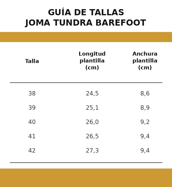 Guía de tallas Joma Tundra Barefoot - tabla de longitud y anchura de plantilla en cm de la talla 38 a la 42