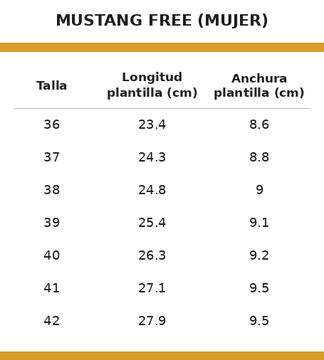 Tabla de tallas Mustang Free mujer - calzado barefoot, longitud y anchura de plantilla de la 36 a la 42
