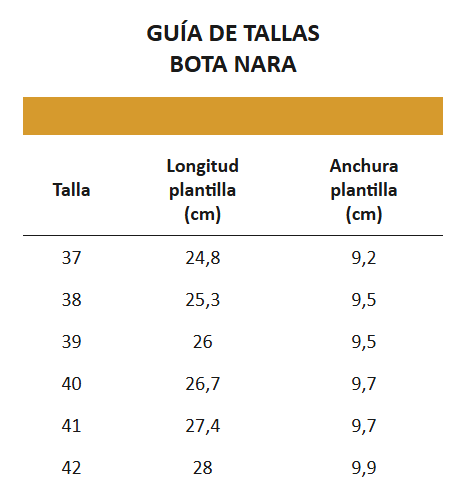 Guía de tallas bota Nara Coqueflex con longitud y anchura de la plantilla en cm, de la talla 37 a la 42